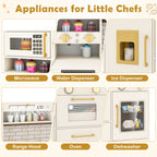 Kids Play Kitchen Toy Set with Light & Sound SproutHands™